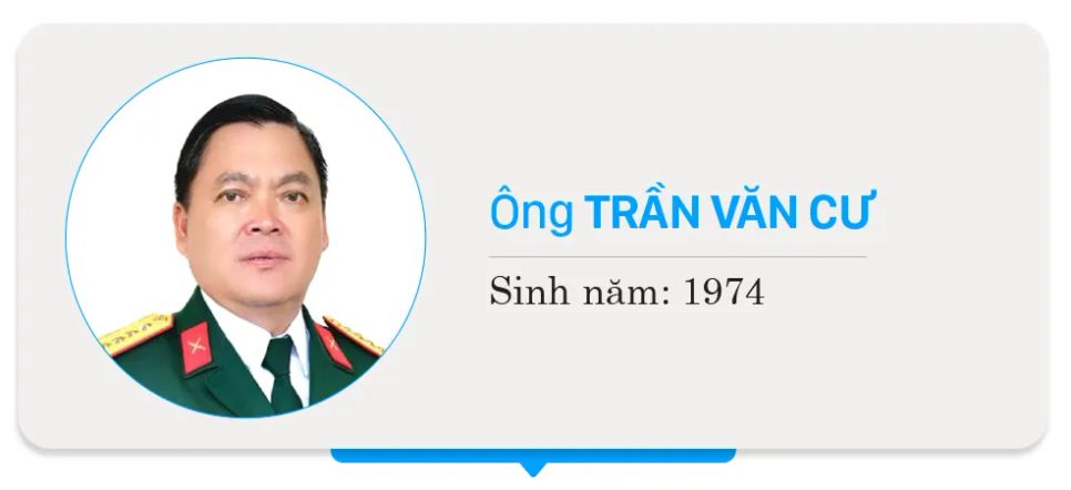 Danh sách 125 người trúng cử đại biểu HĐND TPHCM khóa XI, nhiệm kỳ 2026-2031