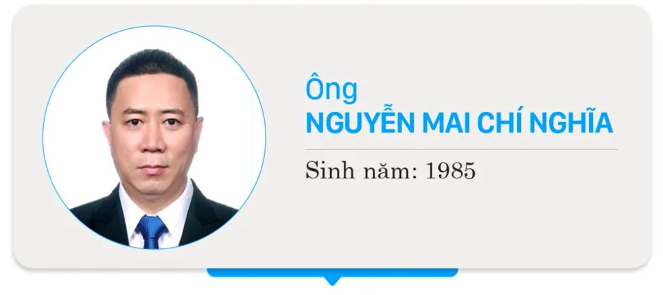 Danh sách 125 người trúng cử đại biểu HĐND TPHCM khóa XI, nhiệm kỳ 2026-2031