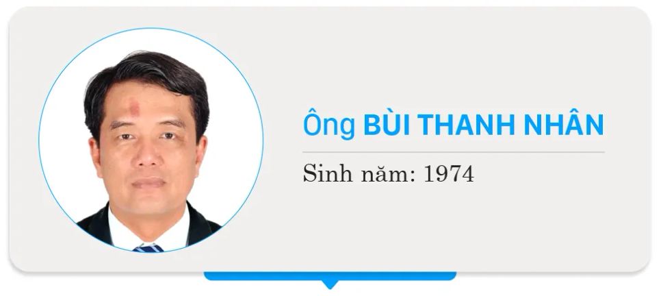 Danh sách 125 người trúng cử đại biểu HĐND TPHCM khóa XI, nhiệm kỳ 2026-2031