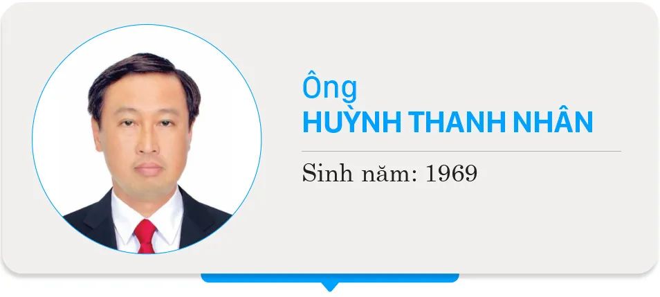 Danh sách 125 người trúng cử đại biểu HĐND TPHCM khóa XI, nhiệm kỳ 2026-2031