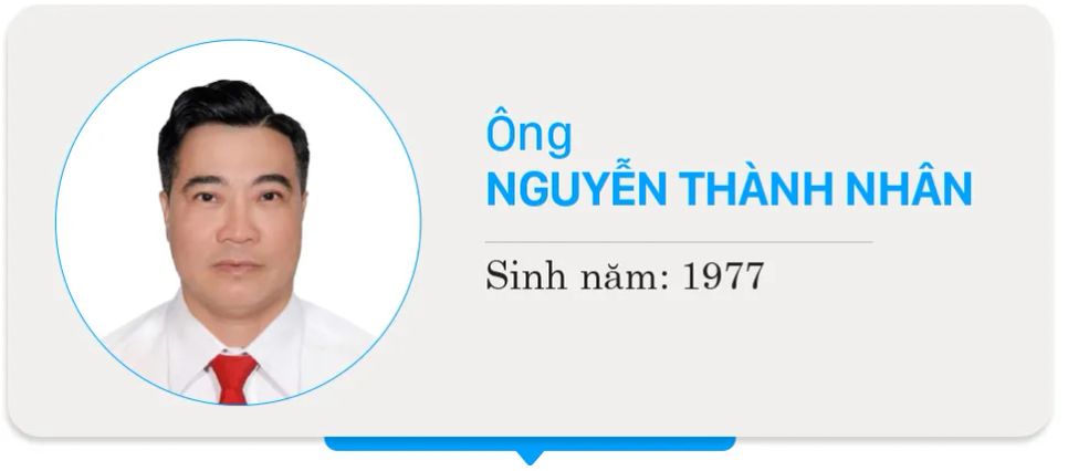 Danh sách 125 người trúng cử đại biểu HĐND TPHCM khóa XI, nhiệm kỳ 2026-2031