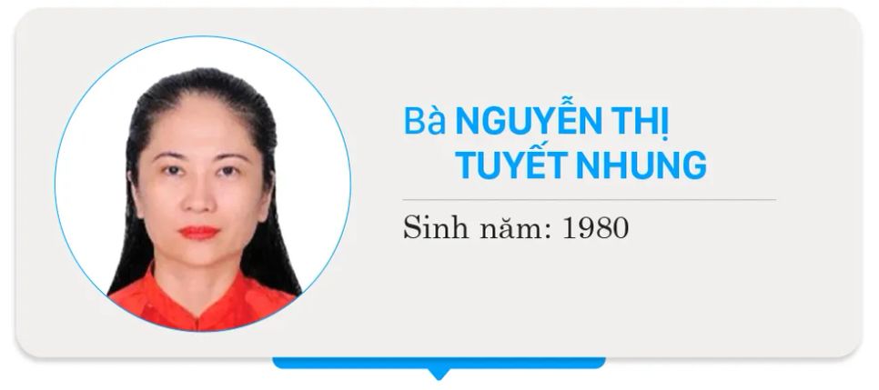 Danh sách 125 người trúng cử đại biểu HĐND TPHCM khóa XI, nhiệm kỳ 2026-2031