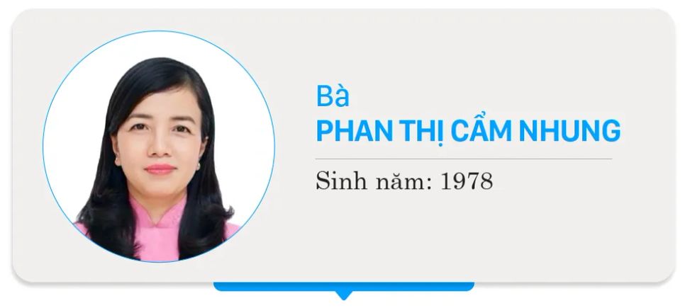 Danh sách 125 người trúng cử đại biểu HĐND TPHCM khóa XI, nhiệm kỳ 2026-2031