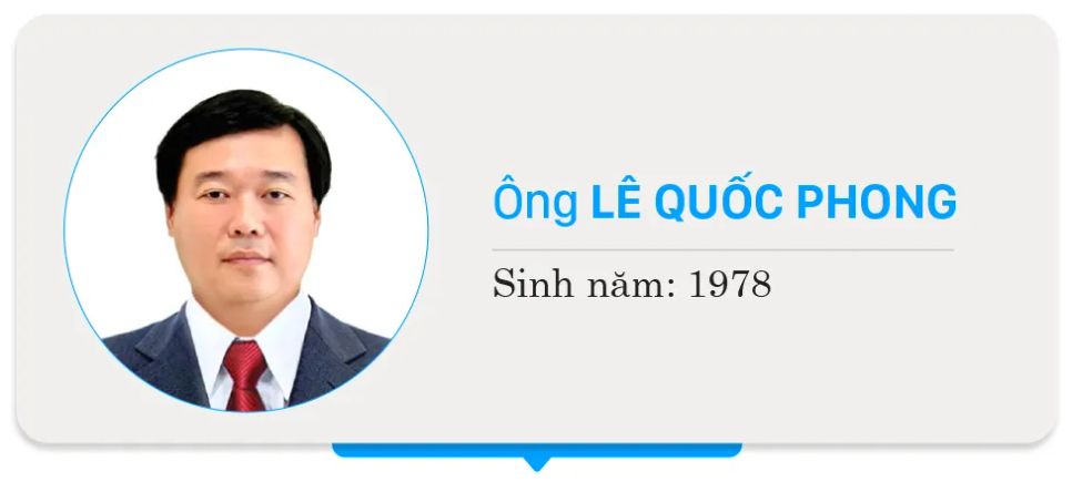 Danh sách 125 người trúng cử đại biểu HĐND TPHCM khóa XI, nhiệm kỳ 2026-2031