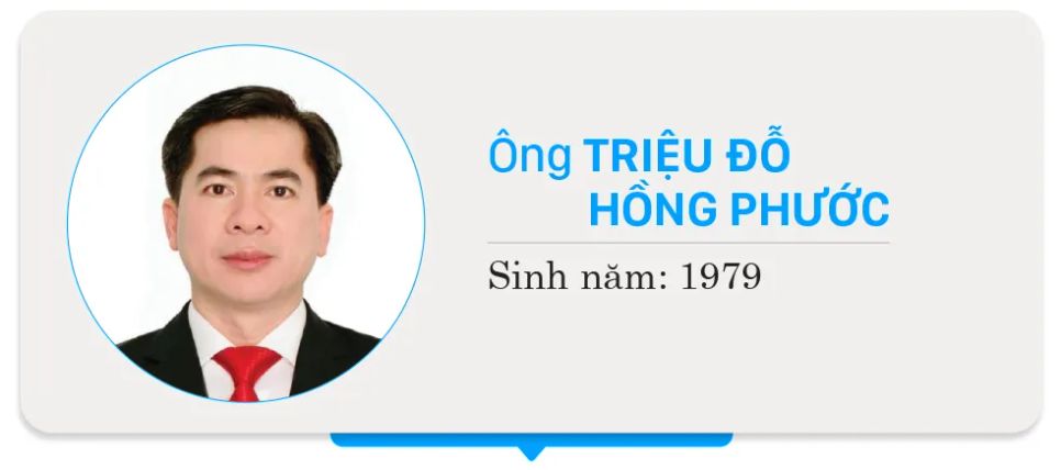 Danh sách 125 người trúng cử đại biểu HĐND TPHCM khóa XI, nhiệm kỳ 2026-2031