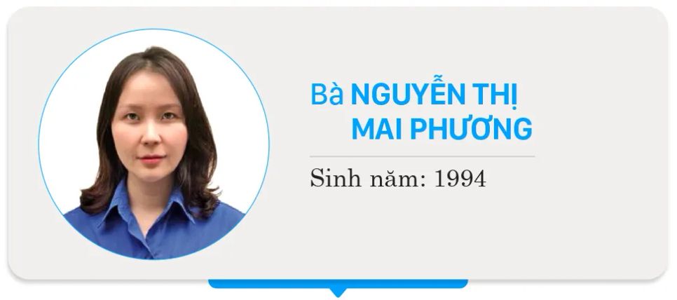 Danh sách 125 người trúng cử đại biểu HĐND TPHCM khóa XI, nhiệm kỳ 2026-2031
