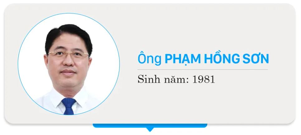 Danh sách 125 người trúng cử đại biểu HĐND TPHCM khóa XI, nhiệm kỳ 2026-2031