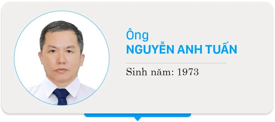 Danh sách 125 người trúng cử đại biểu HĐND TPHCM khóa XI, nhiệm kỳ 2026-2031