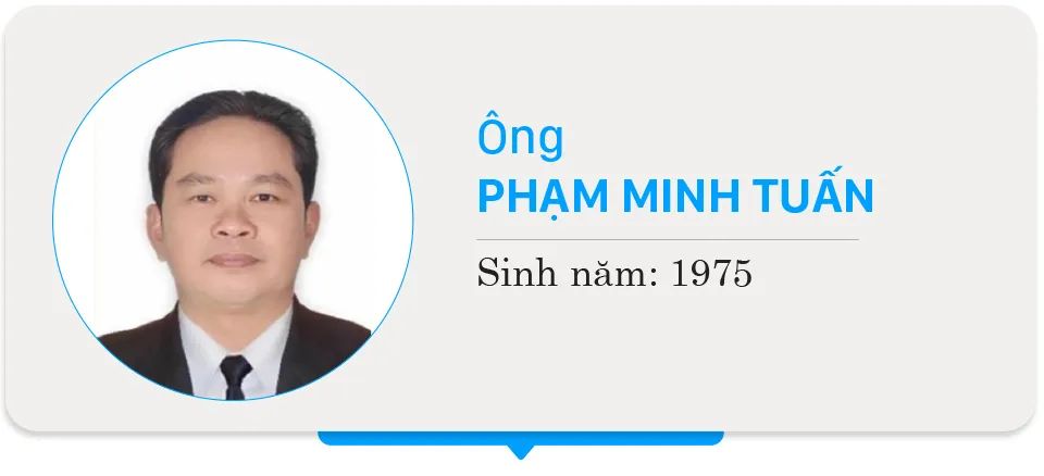Danh sách 125 người trúng cử đại biểu HĐND TPHCM khóa XI, nhiệm kỳ 2026-2031