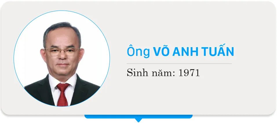 Danh sách 125 người trúng cử đại biểu HĐND TPHCM khóa XI, nhiệm kỳ 2026-2031