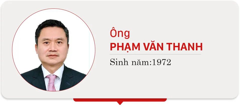 Danh sách những người trúng cử ĐBQH khóa XVI tại TPHCM
