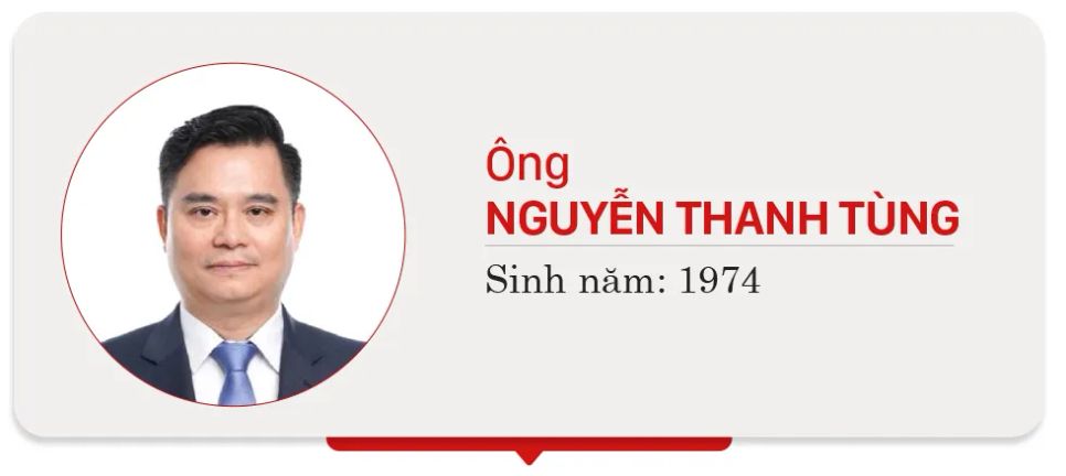 Danh sách những người trúng cử ĐBQH khóa XVI tại TPHCM