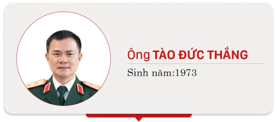 Danh sách những người trúng cử ĐBQH khóa XVI tại TPHCM