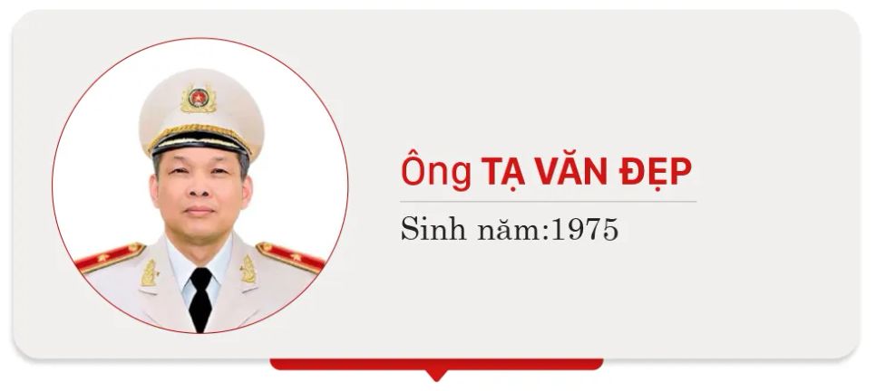 Danh sách những người trúng cử ĐBQH khóa XVI tại TPHCM