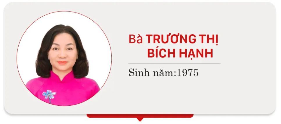 Danh sách những người trúng cử ĐBQH khóa XVI tại TPHCM