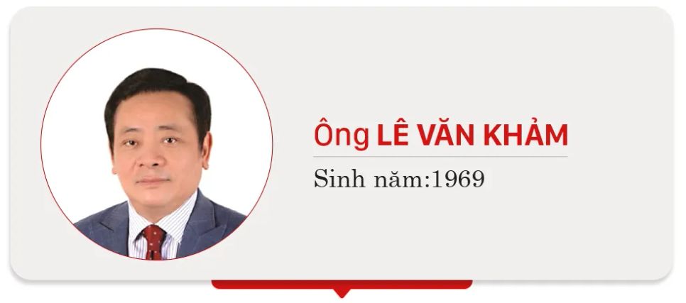 Danh sách những người trúng cử ĐBQH khóa XVI tại TPHCM