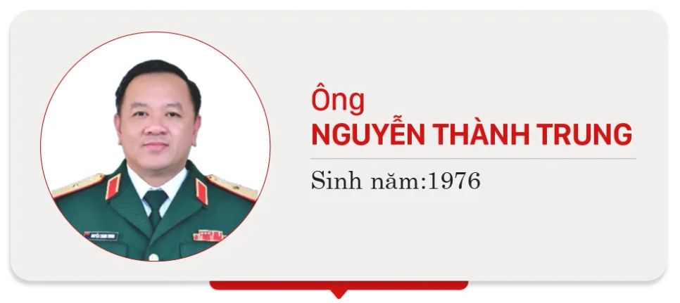 Danh sách những người trúng cử ĐBQH khóa XVI tại TPHCM
