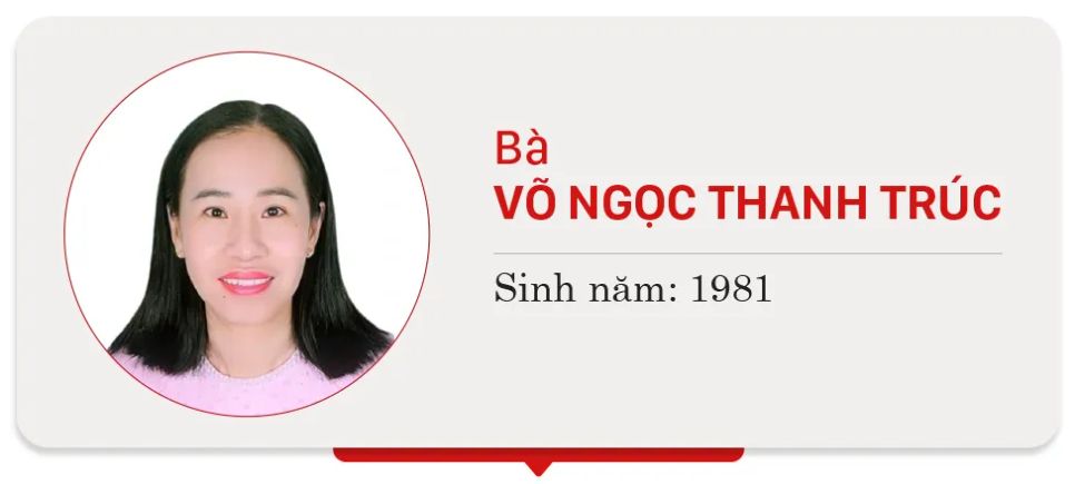 Danh sách những người trúng cử ĐBQH khóa XVI tại TPHCM