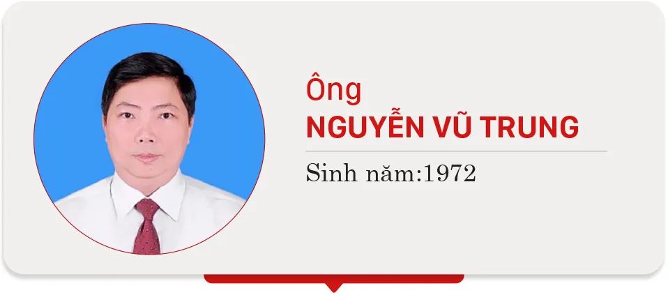 Danh sách những người trúng cử ĐBQH khóa XVI tại TPHCM