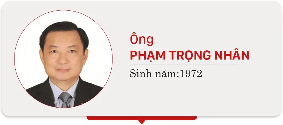 Danh sách những người trúng cử ĐBQH khóa XVI tại TPHCM
