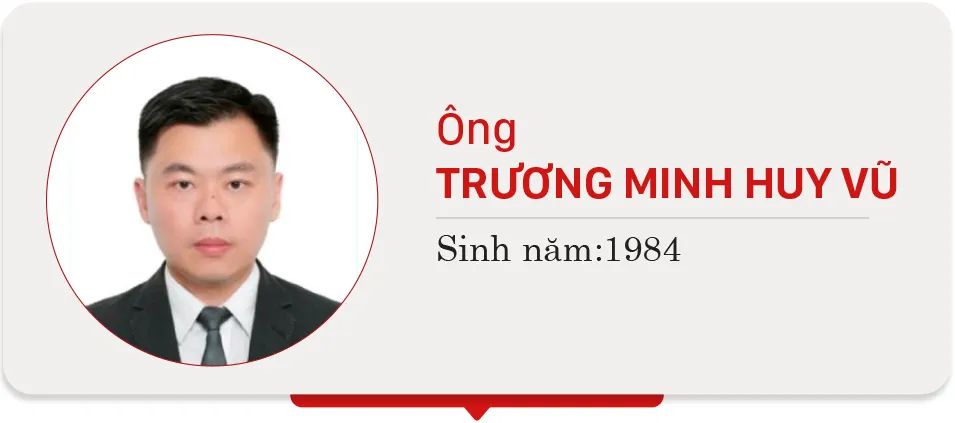 Danh sách những người trúng cử ĐBQH khóa XVI tại TPHCM