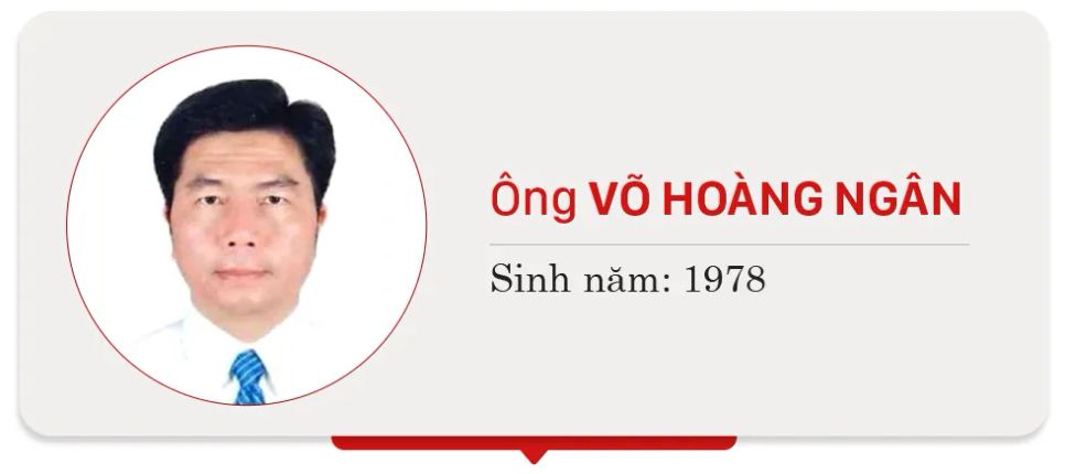 Danh sách những người trúng cử ĐBQH khóa XVI tại TPHCM