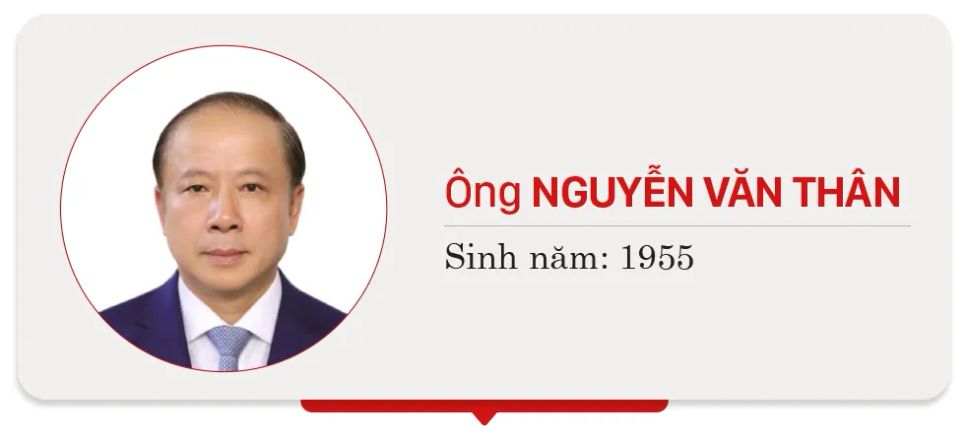 Danh sách những người trúng cử ĐBQH khóa XVI tại TPHCM