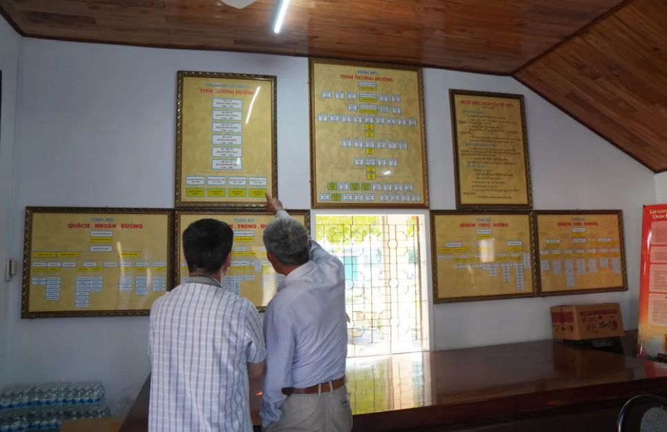 Không gian trưng bày sơ đồ về các đời con cháu của tộc họ Quách ở làng Thuận Nghĩa