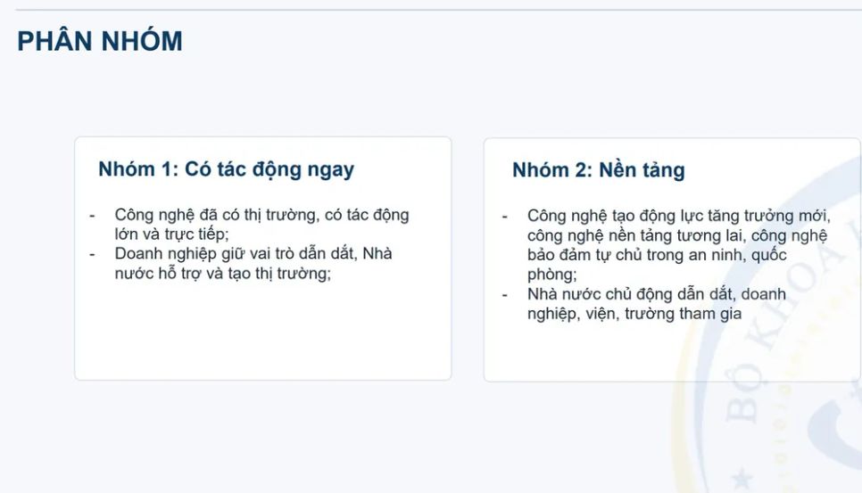 Các phân loại công nghệ chiến lược của Bộ KH-CN. Nguồn: MST