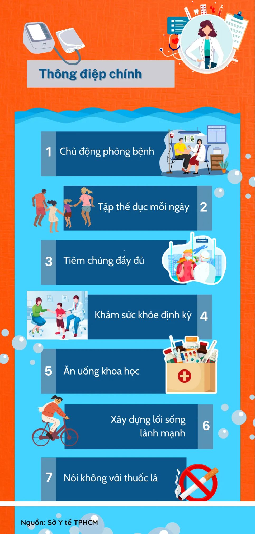 Chủ động phòng bệnh - Vì một Việt Nam khỏe mạnh