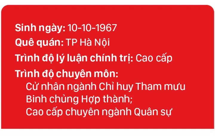 Tiểu sử đồng chí Nguyễn Doãn Anh Tiểu sử đồng chí Nguyễn Doãn Anh