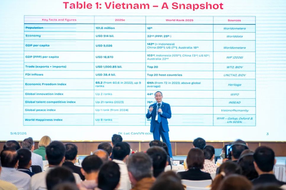 TS. Cấn Văn Lực, Chuyên gia Kinh tế trưởng BIDV, thành viên Hội đồng Tư vấn chính sách tài chính – tiền tệ quốc gia chia sẻ tại diễn đàn