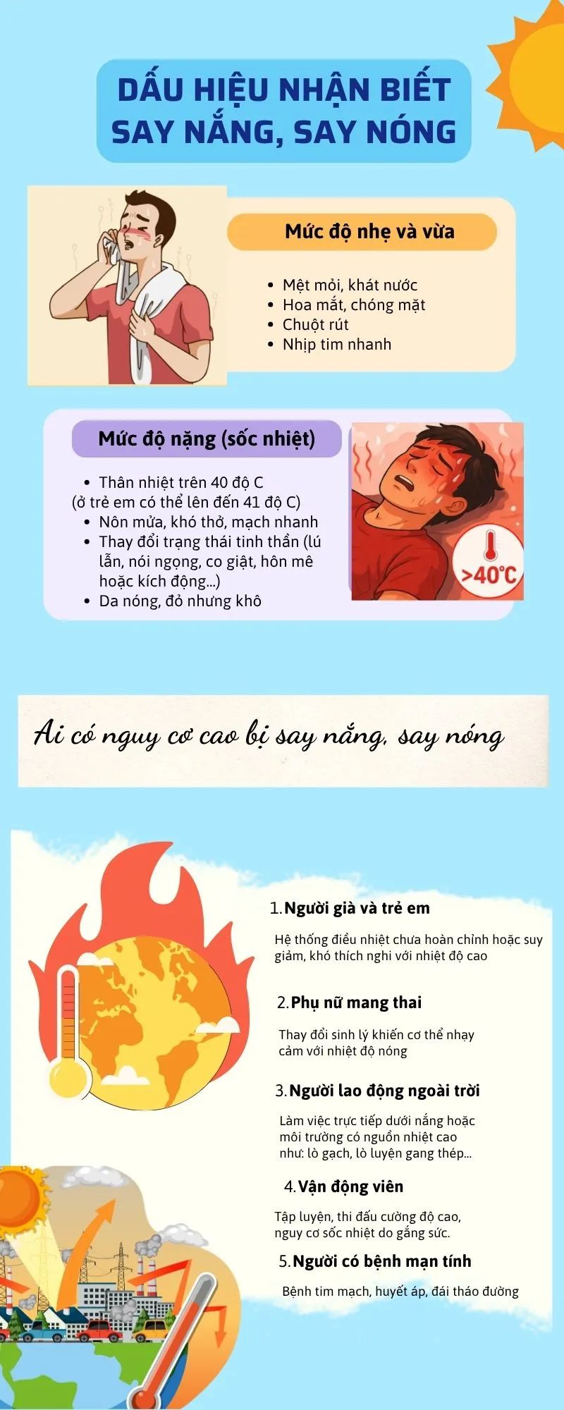 Dấu hiệu nhận biết say nắng, say nóng Dấu hiệu nhận biết say nắng, say nóng