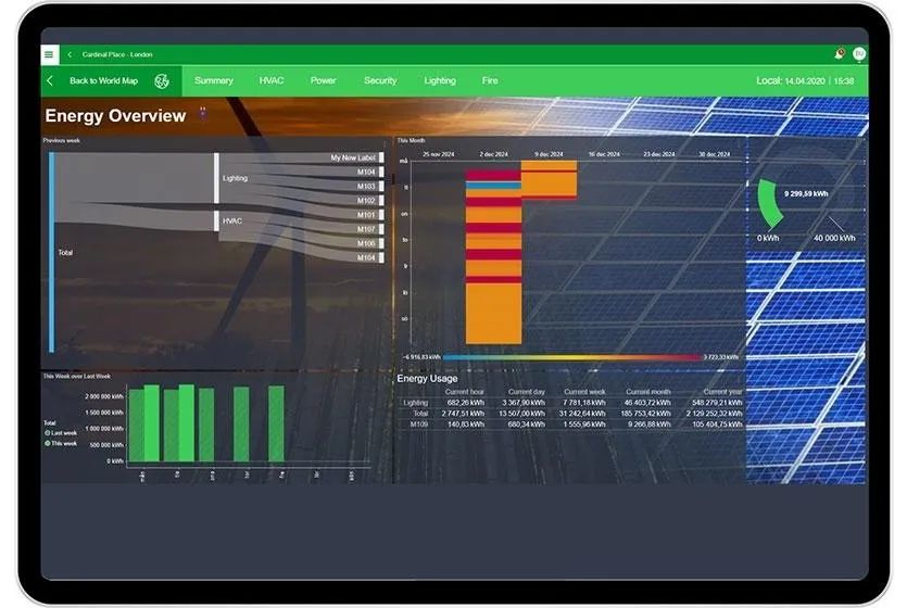 Dai diện EcoStruxure Building Operation thế hệ 7.