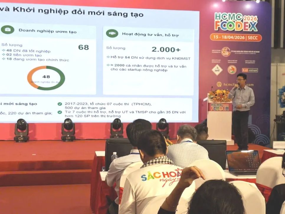 Nông nghiệp đô thị - Tương lai nông nghiệp trong lòng TPHCM - Đầu Tư Từ Đâu