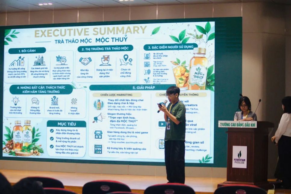 Các nhóm thuyết trình về giải pháp của mình cho những tình huống kinh doanh thực tế.