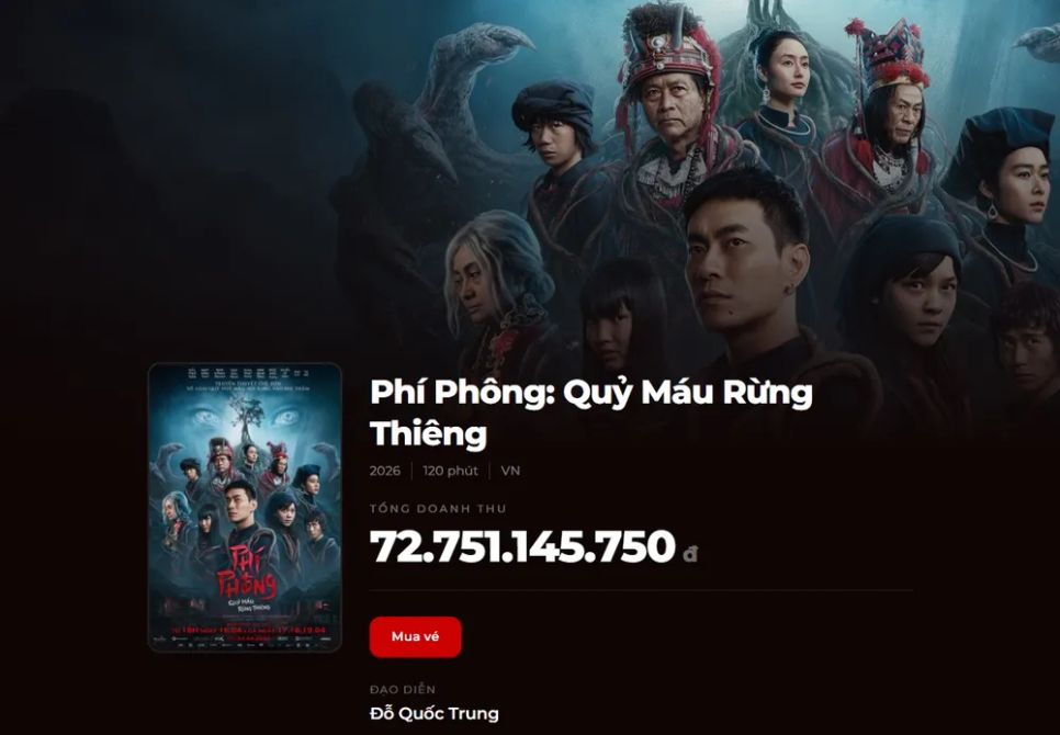 Phí phông có doanh thu bùng nổ trong tuần đầu ra mắt. Nguồn: Box Office Vietnam