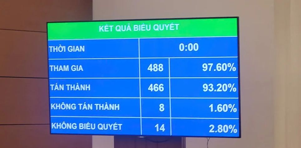 Dự kiến quy định ngưỡng doanh thu nộp thuế của hộ kinh doanh là 1 tỷ đồng/năm