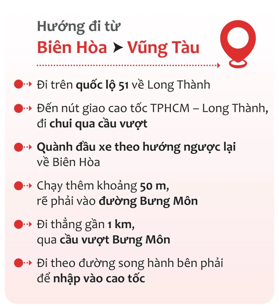 Hướng dẫn đi vào cao tốc Biên Hòa - Vũng Tàu từ quốc lộ 51 qua đường Bưng Môn