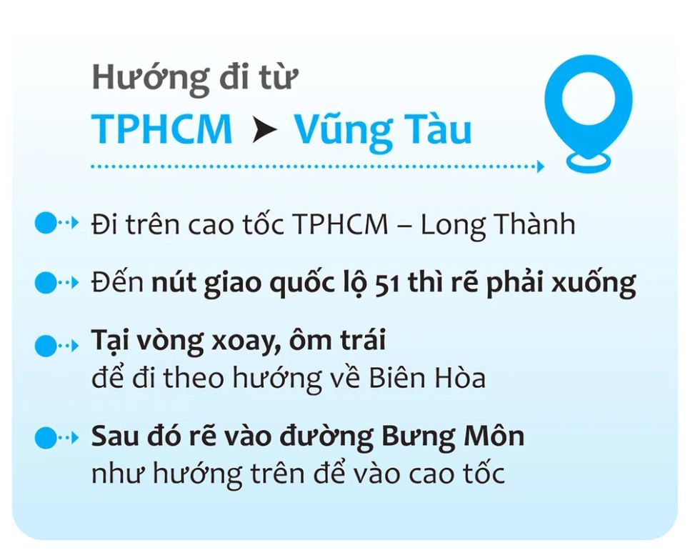 Hướng dẫn đi vào cao tốc Biên Hòa - Vũng Tàu từ quốc lộ 51 qua đường Bưng Môn
