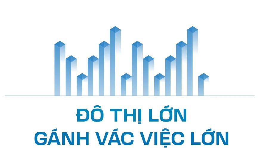 Thành phố của những lần đầu tiên và vai trò đầu tàu