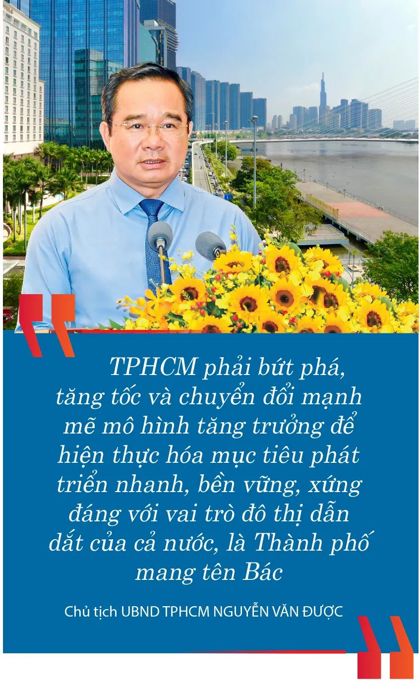 Thành phố Hồ Chí Minh: Vững vai trò đầu tàu, sẵn sàng đảm nhận việc khó, việc lớn