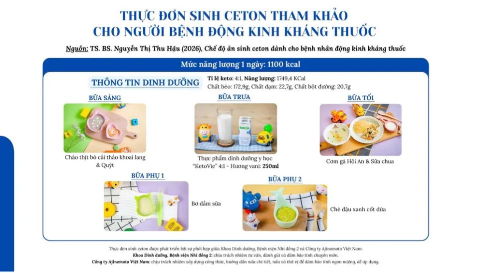 Bộ thực đơn keto do Ajinomoto Việt Nam còn phối hợp cùng các chuyên gia dinh dưỡng và Khoa Dinh dưỡng, Bệnh viện Nhi Đồng 2 phát triển