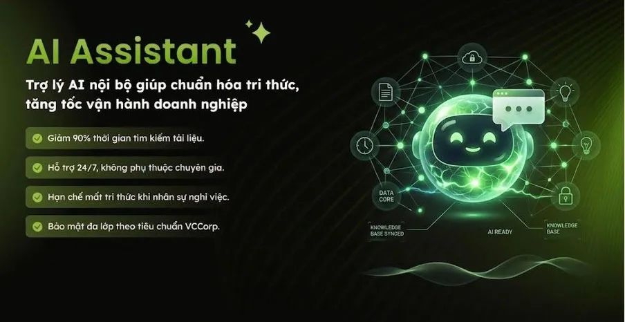 AI Assistant giúp tối ưu bộ máy vận hành cho doanh nghiệp