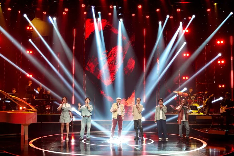 Tiết mục 