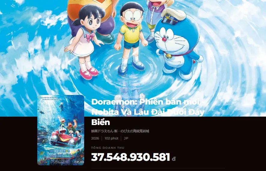 Doanh thu chiếu sớm ấn tượng của Doraemon 45. Nguồn: Box Office Vietnam