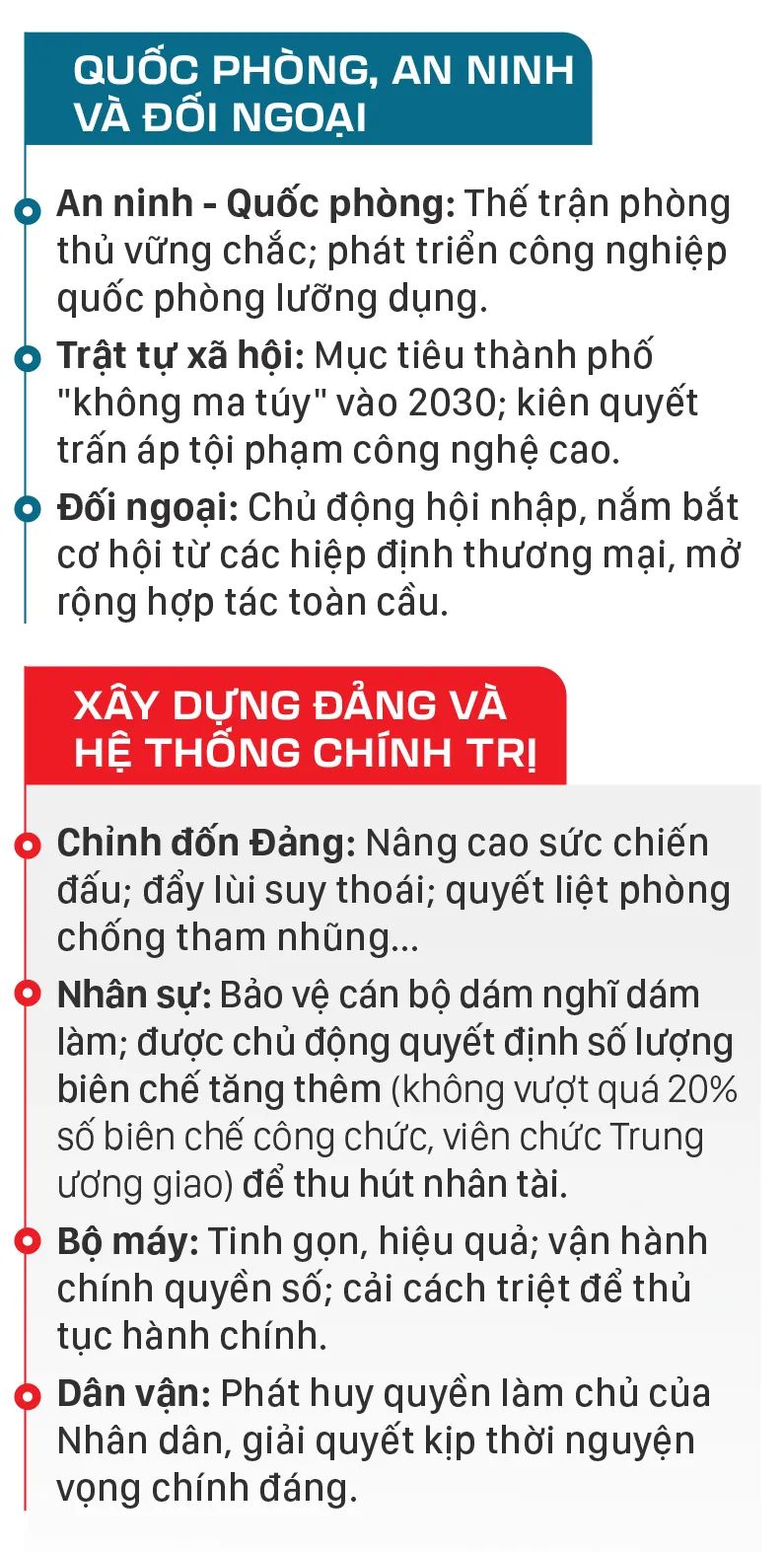 Tầm nhìn phát triển Thành phố Hồ Chí Minh đến năm 2075: Đô thị toàn cầu trong kỷ nguyên mới