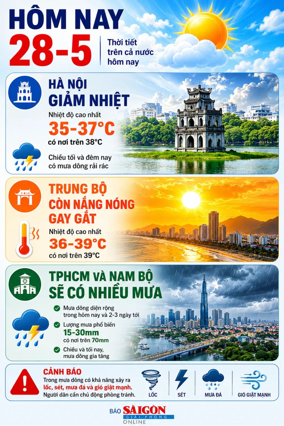 Hôm nay, Nam bộ và TPHCM có mưa dông diện rộng Hôm nay, Nam bộ và TPHCM có mưa dông diện rộng