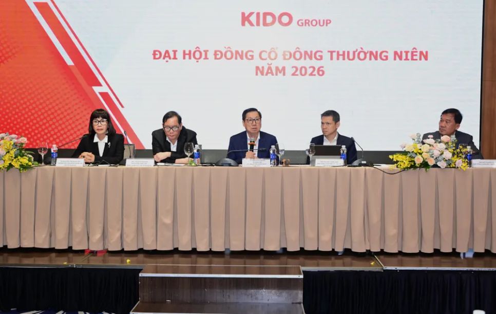KIDO đặt kế hoạch lợi nhuận 700 tỷ đồng