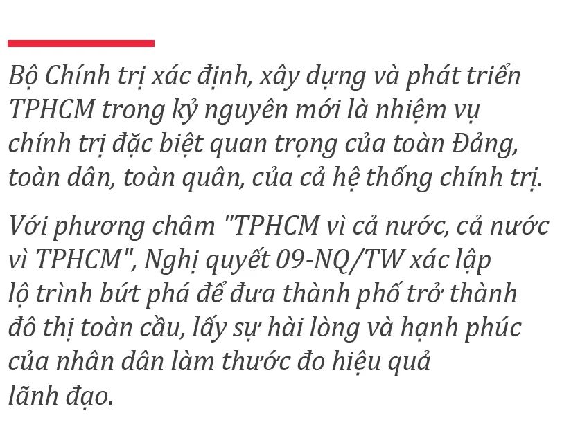 Nghị quyết 09 - Xây dựng và phát triển TPHCM trong kỷ nguyên mới